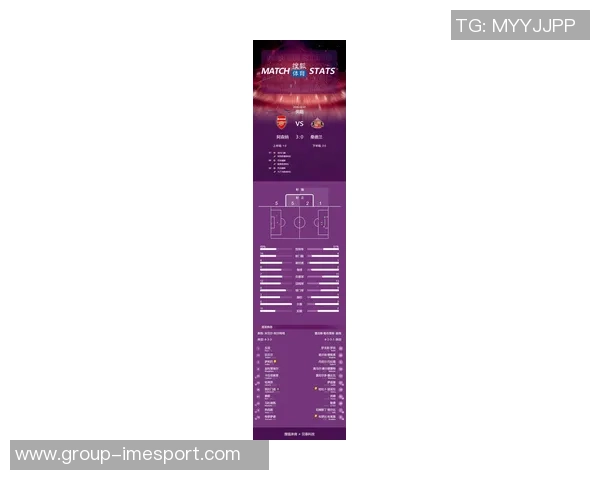 阿森纳英超进球榜揭晓约克雷斯21场打入5球位居榜首乌龙球排名第三