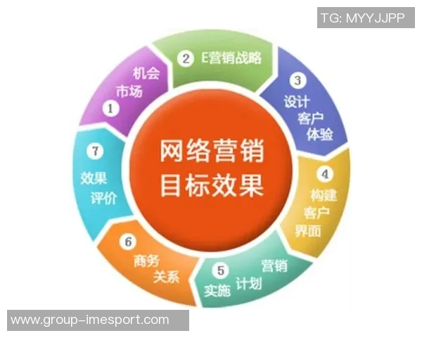 德媒分析埃贝尔面临新市场营销董事竞争或失去副主席职位 德媒分析埃贝尔面临新市场营销董事竞争或失去副主席职位