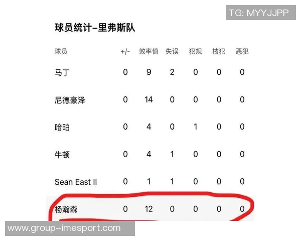 独行侠双星闪耀雷诺狂砍25分杨瀚森表现出色贡献全面数据